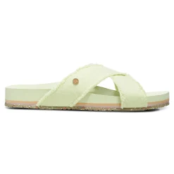 Vionic Panama Sandal New